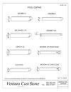 Pool coping profiles